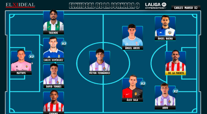 El Once Ideal de la jornada 9 en LaLiga Hypermotion 26/27 El Once Ideal de la jornada 9 en LaLiga Hypermotion 26/27